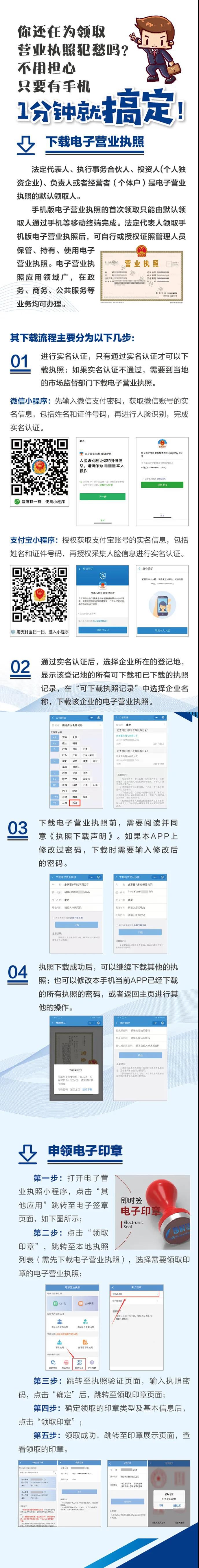 营业执照电子版(个体户营业执照如何办理)
