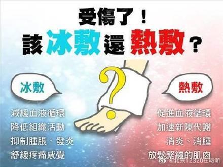 受伤的心怎么治愈，被伤的心怎么愈合（受伤后冷敷还是热敷）