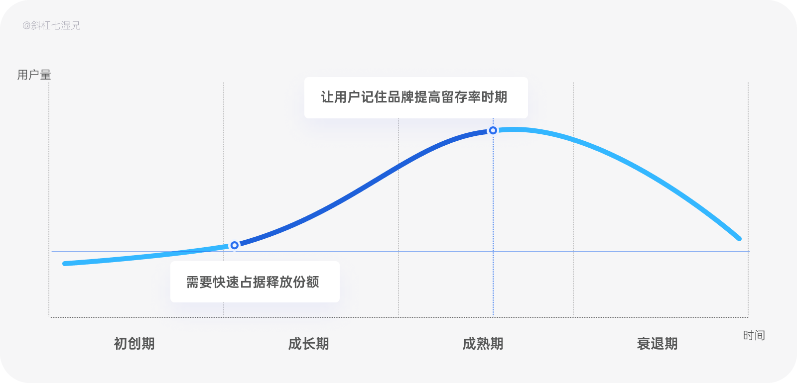 服装设计公司（品牌设计）