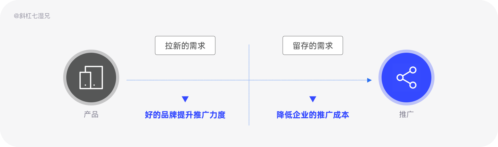 服装设计公司（品牌设计）