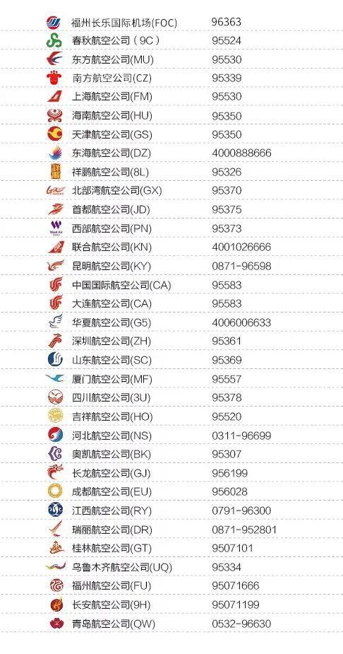 福州航空人工服务电话，人工客服评价（注意！长乐机场发出重要提示）