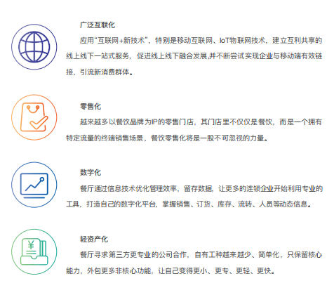 轻餐饮包括哪些，轻餐饮包括哪些小吃（《2021餐饮行业数字化升级白皮书》发布）