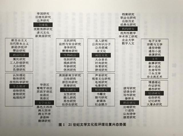 很朋克是什么意思，朋克是什么意思（21世纪的文学理论将会有什么样的新发展）