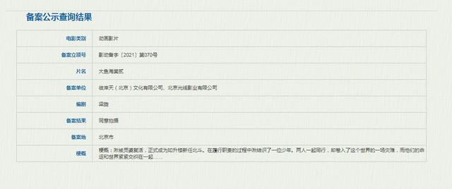 大鱼海棠2什么时候上映，大鱼海棠2电影免费观看完整版（《大鱼海棠贰》立项）