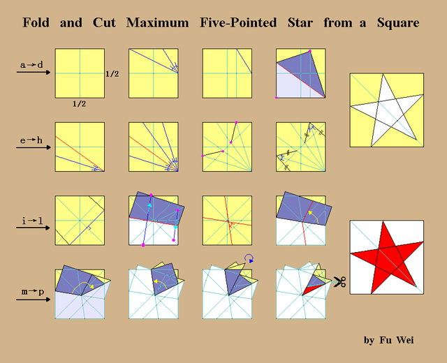 剪五角星的步骤最简单方法，剪纸如何剪出五角星（有大历史——可以写入教材的“一刀剪”最大精确五角星折法）