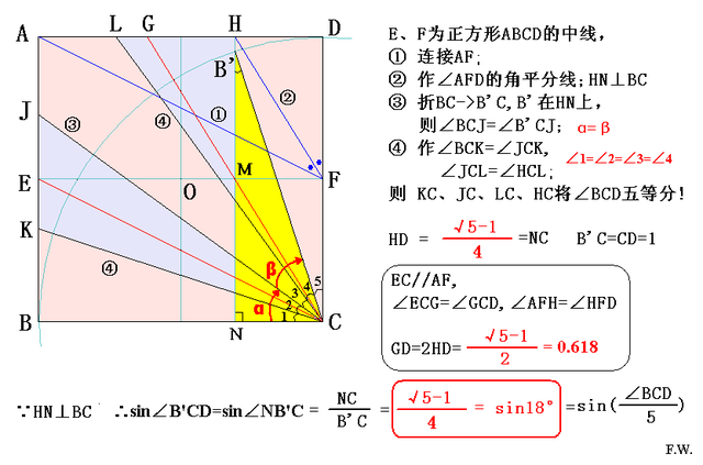 剪五角星的步骤最简单方法，剪纸如何剪出五角星（有大历史——可以写入教材的“一刀剪”最大精确五角星折法）