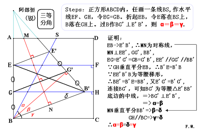 剪五角星的步骤最简单方法，剪纸如何剪出五角星（有大历史——可以写入教材的“一刀剪”最大精确五角星折法）