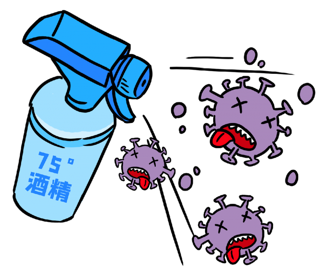 消灭细菌和病毒用什么消毒液,什么消毒液可以杀病毒(日常居家消毒该用