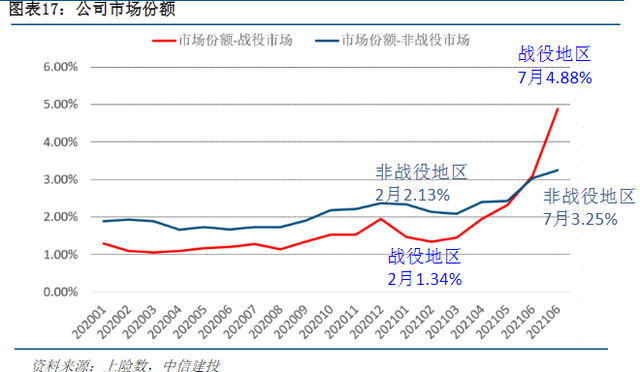 股票002594，比亚迪股票代码是多少（中信建投给出比亚迪1.5万亿目标市值）