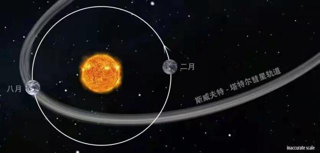 2022英仙座流星雨最佳观看地点及观测时间，2020年英仙座流星雨在中国最佳观测地点（英仙座流星雨三年内最佳观测期将出现）