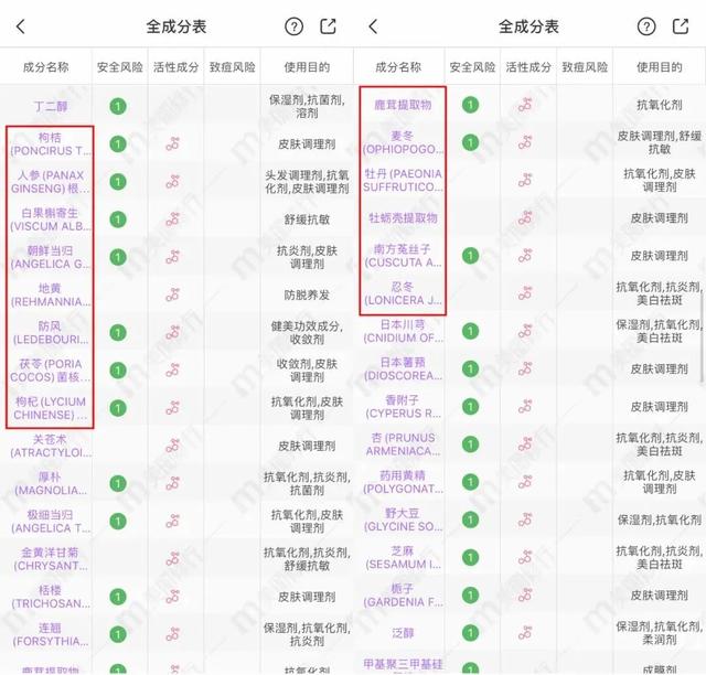 后天气丹成分表，后 天气丹成分（七夕送啥都不如送美丽）