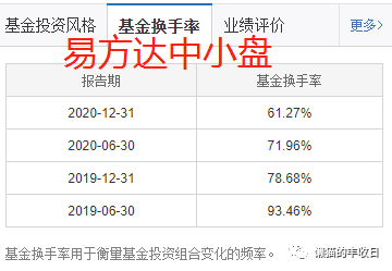 基金規(guī)模多大比較好,選基金的方法有哪些，基金規(guī)模多大比較好,選基金的方法有哪些好？