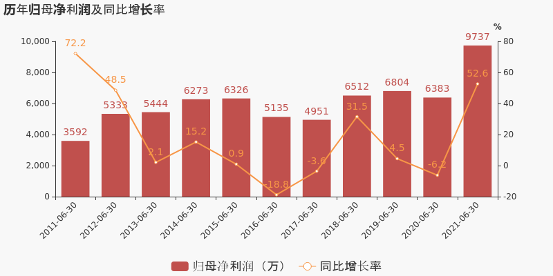 新联电子股吧(新联电子2022年预测)