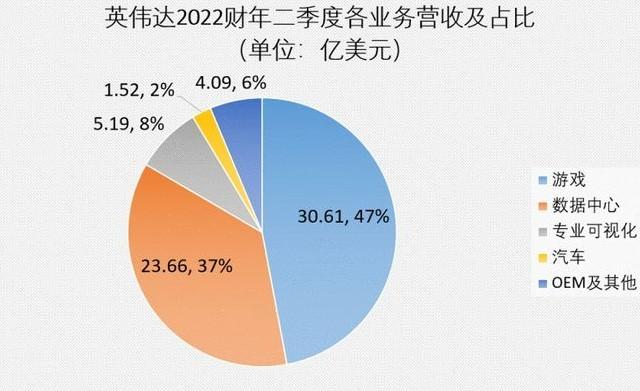 显卡加速器怎么用，显卡加速器怎么打开（DIY玩家别高兴太早了）