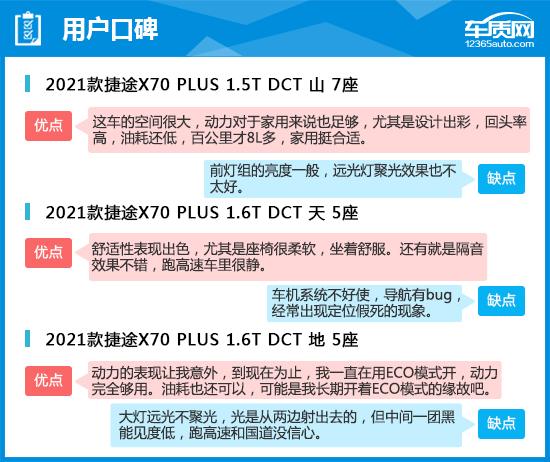 捷途x70plus口碑质量怎么样？看看网友咋说