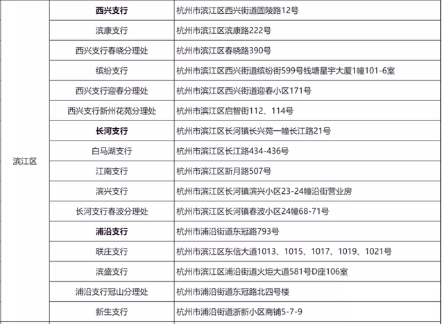 杭州灵活就业人员社保怎么办理，杭州灵活就业人员社保补贴政策2022（社保业务可以到银行办理了）