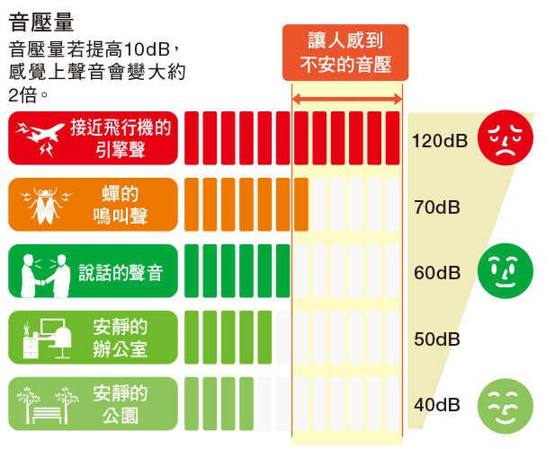 机箱声音大，机箱声音大怎么解决（如何减少噪音的产生与影响）