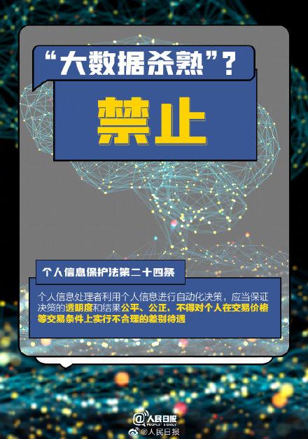 个人信息保护法，个人信息保护法什么时候开始实施（九图详解个人信息保护法）
