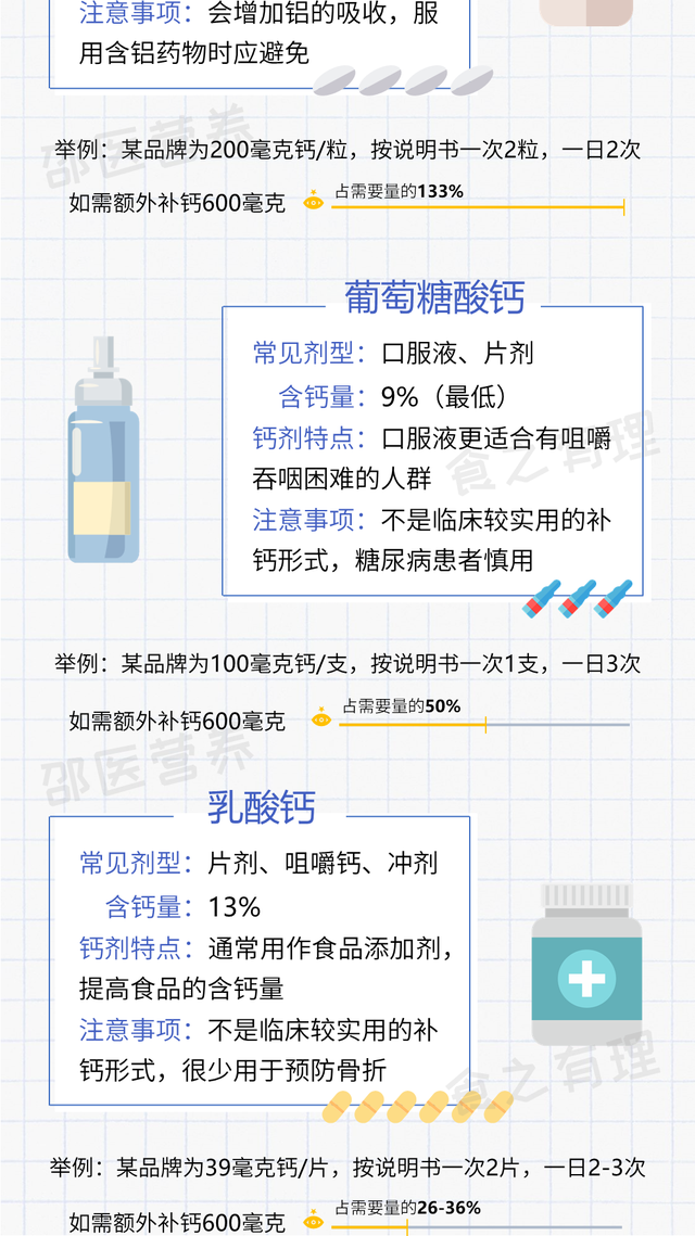 缺钙吃什么钙片好，缺钙有什么表现和症状（这么多年都吃错了）