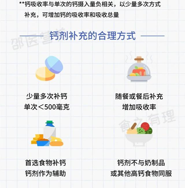 缺钙吃什么钙片好，缺钙有什么表现和症状（这么多年都吃错了）