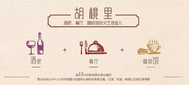 什么是餐酒，什么是餐酒馆（“餐+酒”做成连锁生意）