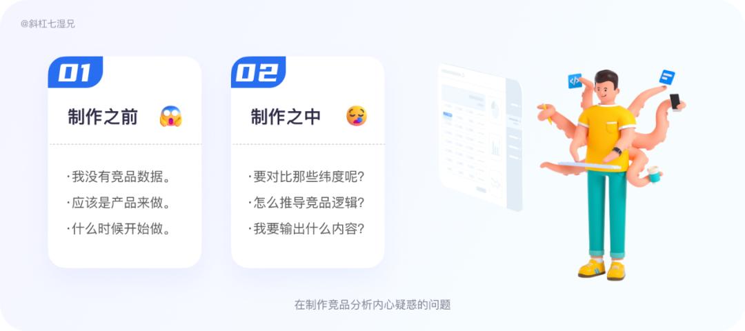 竞品是什么意思，竞品的定义