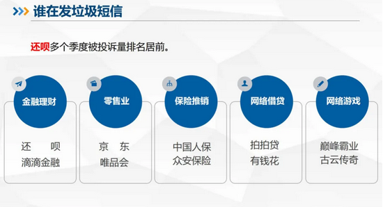 平安银行投诉电话是多少，平安保险投诉电话是多少（平安银行、还呗因垃圾信息被大量投诉）