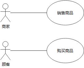 产品定位经典案例分析，产品定位从几个方面写