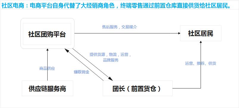 产品定位经典案例分析，产品定位从几个方面写