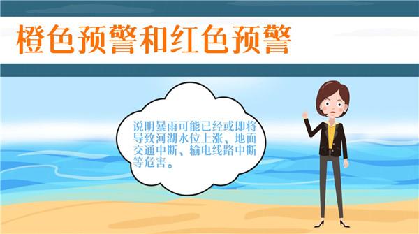 暴雨等级划分几个等级，暴雨分几种等级（动画丨各类暴雨预警扎堆）