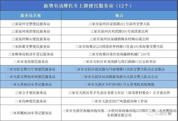 三亚电动车上牌新规及地点，二轮电动车上牌政策