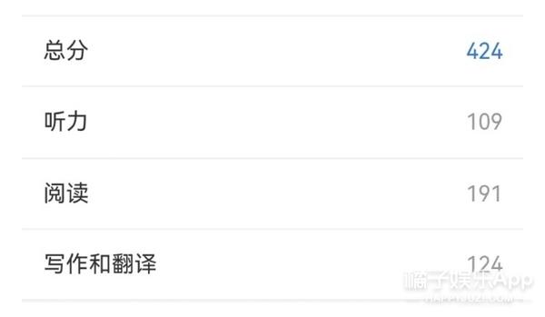 gkd是什么意思网络用语，gkd是什么意思（YYDS和ZQSG含义大公布）