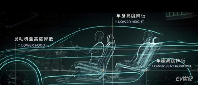 gmp中文全称是什么意思，gmp是什么意思（全面解读i-GMP平台）