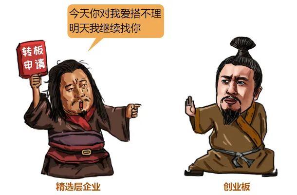 创业板交易新规则，创业板交易新规则有哪些（“30CM”涨跌停、开户门槛、熔断……北交所股票交易规则）