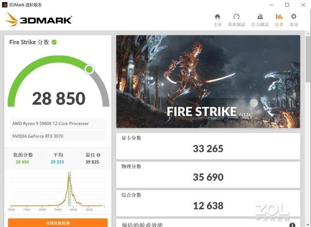 armoury crate是什么软件（EXTREME主板评测）