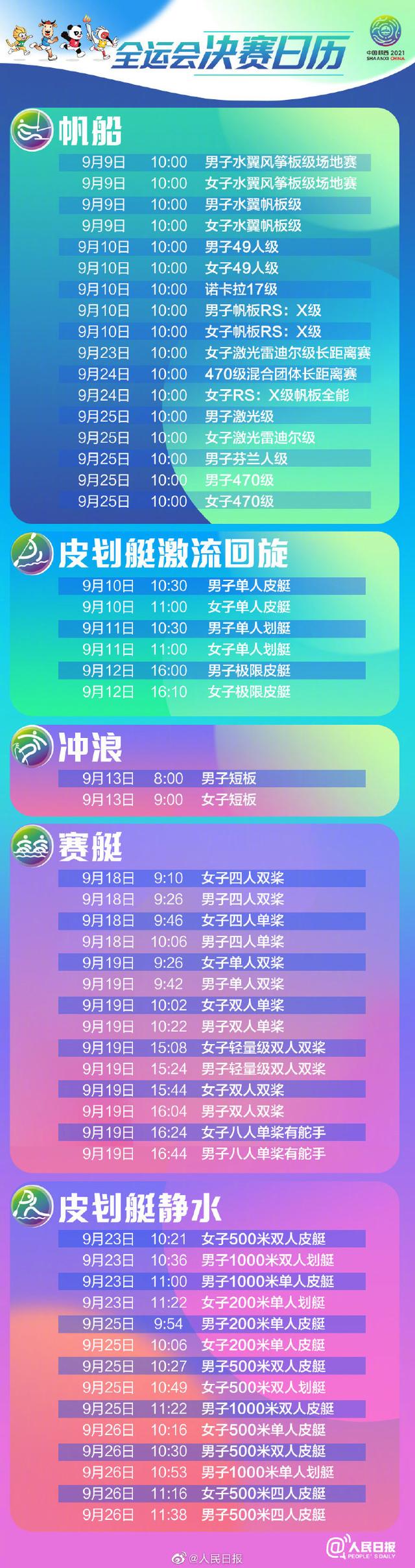 全运会开幕时间，第十五届全运会开幕式举行的时间（第14届全国运动会将于9月15日开幕）