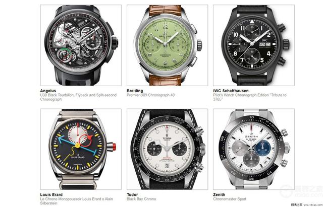 指针式万用表品牌，万用表用什么牌子的好（2021公布84枚提名时计名单）