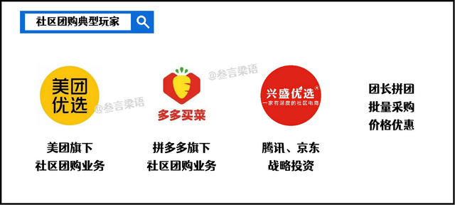多多买菜门店入驻怎么赚钱社区团购如何玩转卖菜生意