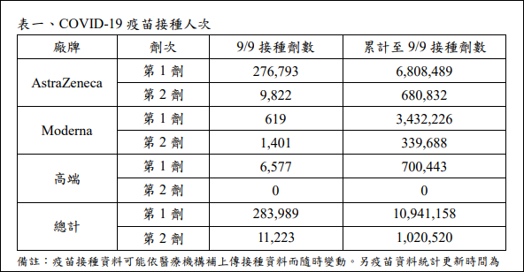 台湾话靠北是什么意思，台湾话靠北是啥意思（苏贞昌：台湾不是疫苗孤儿）