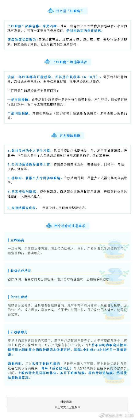 月野兔和地场卫，月野兔的地场卫地场卫的月野兔（警惕这个传染性极强的眼病网名）