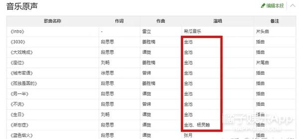 金池资料（歌手金池，歌手金池简历（还记得《中国好声音》的金池吗）
