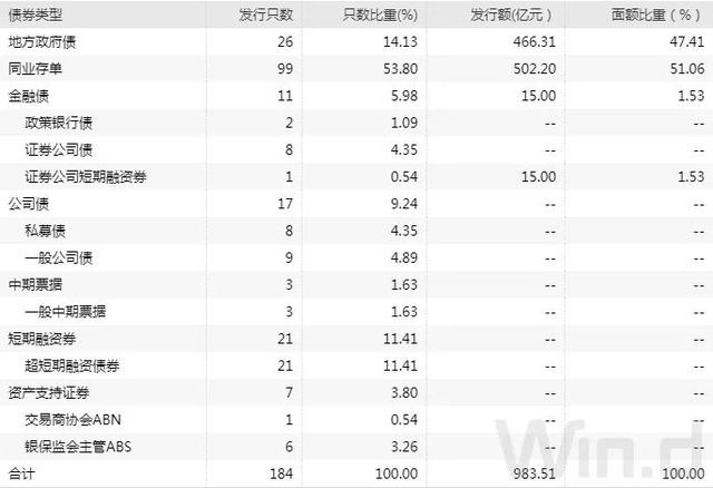 10年期国债期货，10年期国债期货连续是什么意思（10年期国债期货创逾一个月新低）