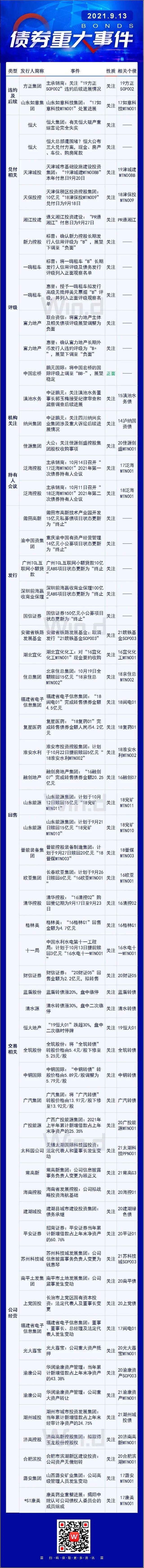 10年期国债期货，10年期国债期货连续是什么意思（10年期国债期货创逾一个月新低）