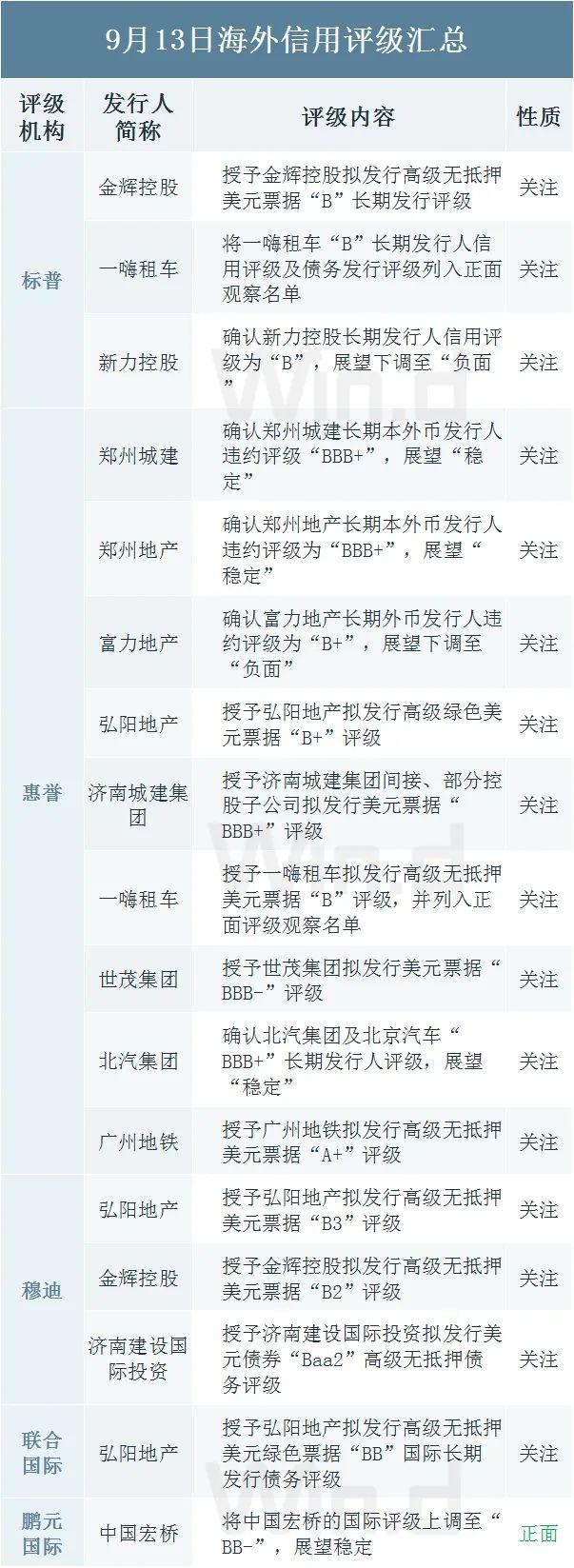 10年期国债期货，10年期国债期货连续是什么意思（10年期国债期货创逾一个月新低）