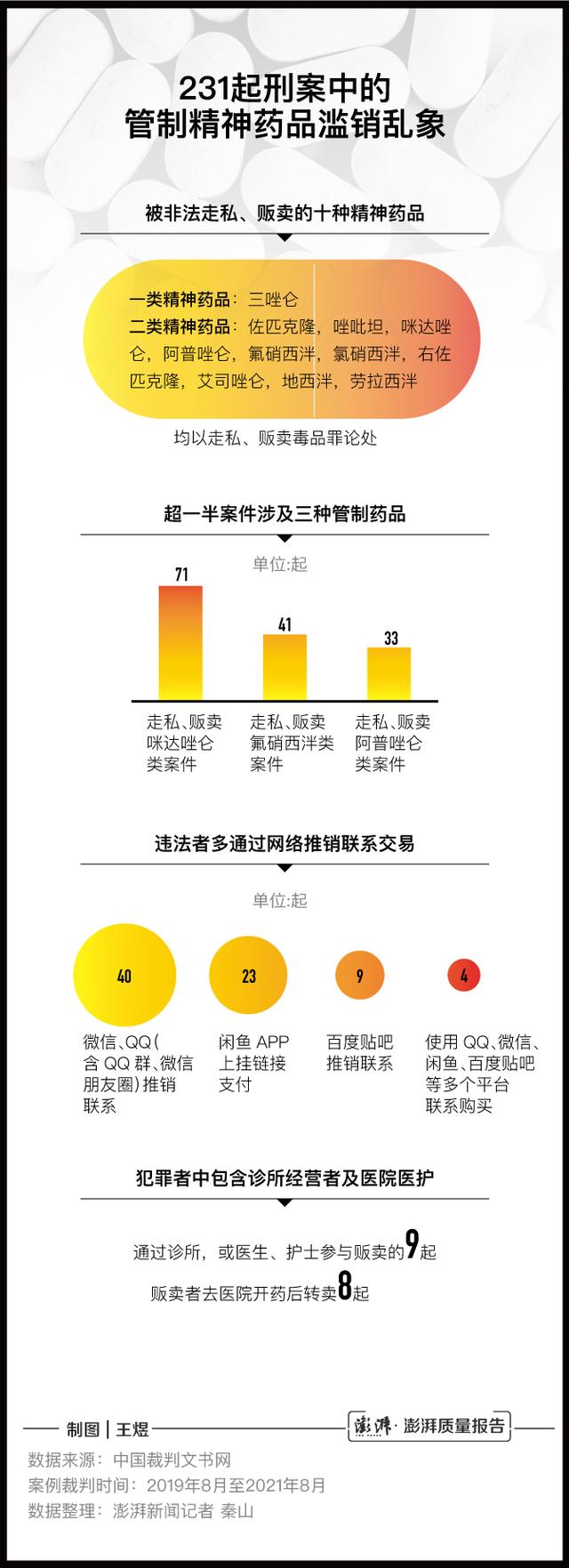 沧澜在云南哪里，澜沧靠近云南什么地方（如何斩断精神药品“互联网+物流寄递”非法销售链）