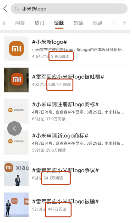 寓意和含义的区别，寓意和蕴意的区别（好slogan、好logo的顶级流量）