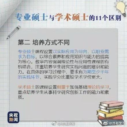 什么叫专硕和学硕，专硕和学硕的区别是什么（9图带你了解专硕与学硕）