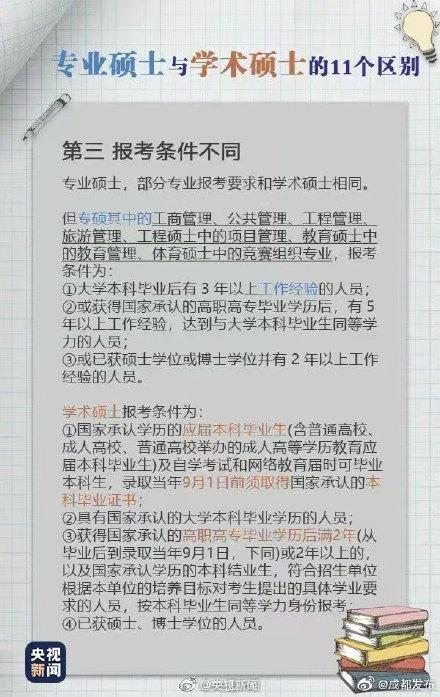 什么叫专硕和学硕，专硕和学硕的区别是什么（9图带你了解专硕与学硕）