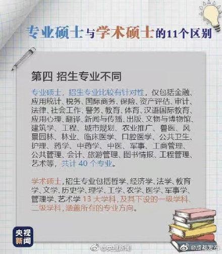 什么叫专硕和学硕，专硕和学硕的区别是什么（9图带你了解专硕与学硕）