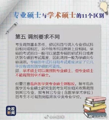 什么叫专硕和学硕，专硕和学硕的区别是什么（9图带你了解专硕与学硕）
